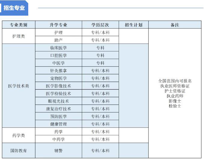 初中毕业生家长请注意!山东力明中职2025年招生简章!